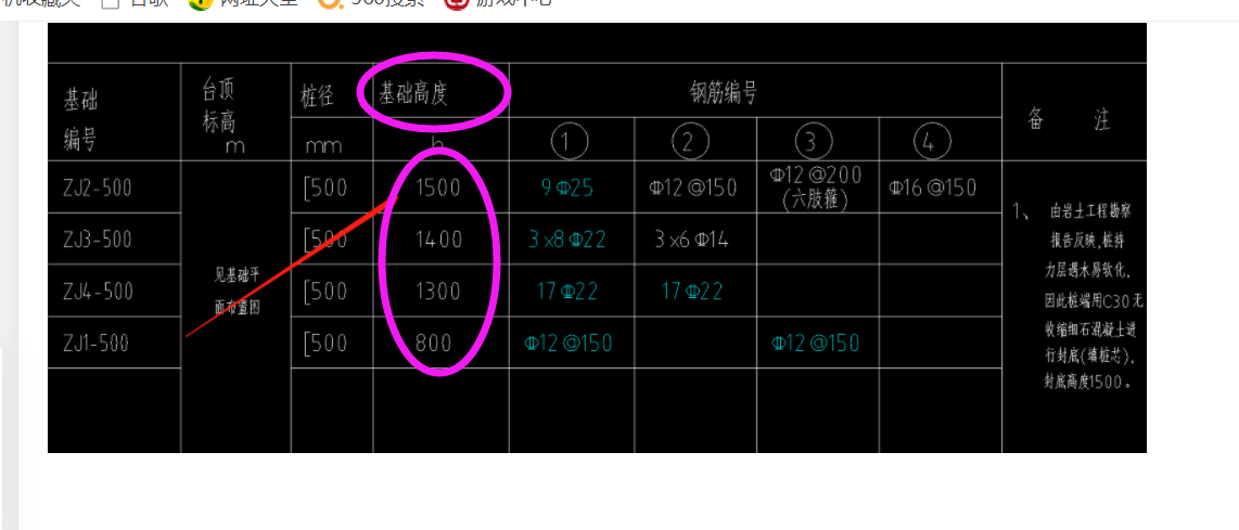 建筑行业快速问答平台-答疑解惑