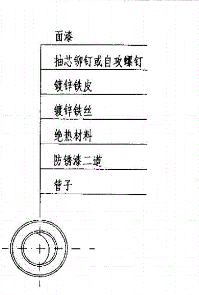 广联达服务新干线