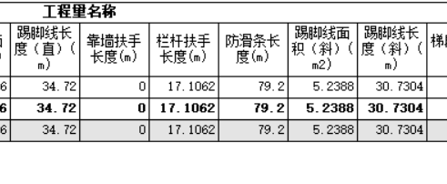 楼梯踢脚