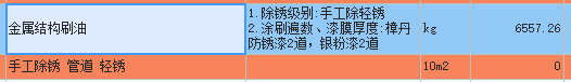 换算