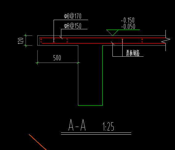 钢筋间距