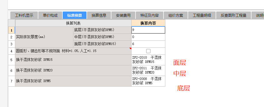 换算