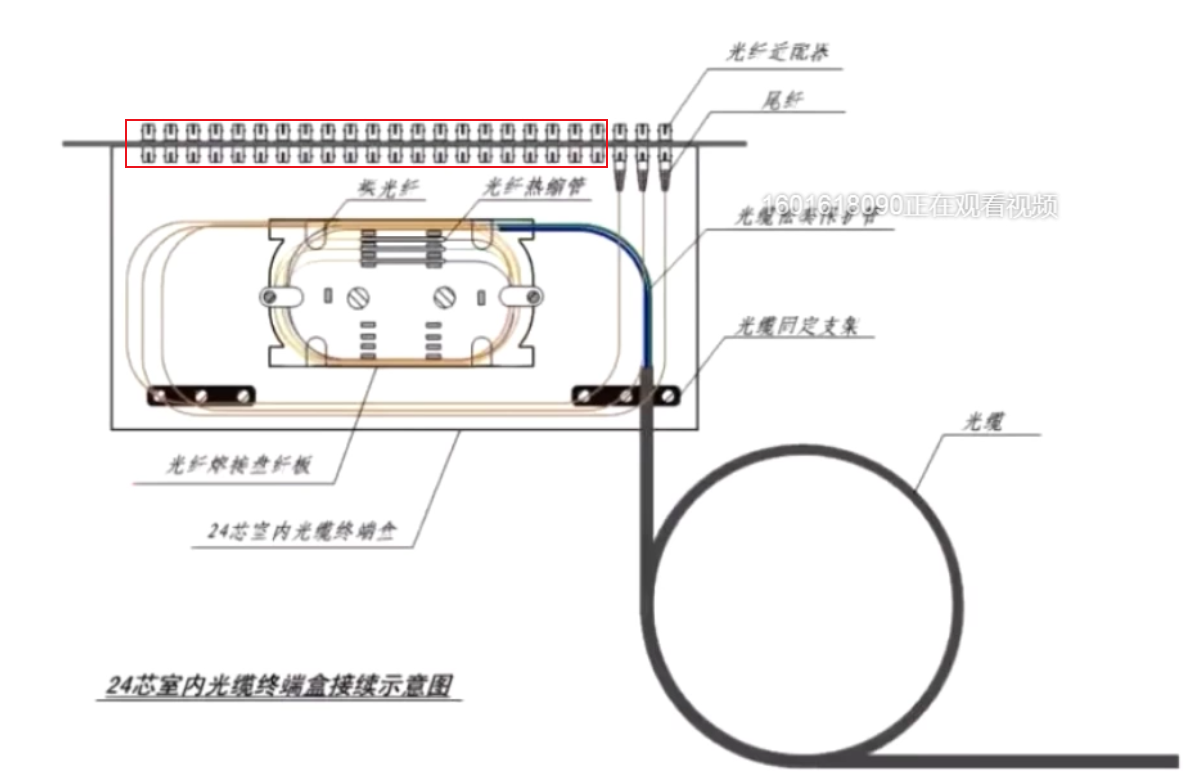 户内弱电箱