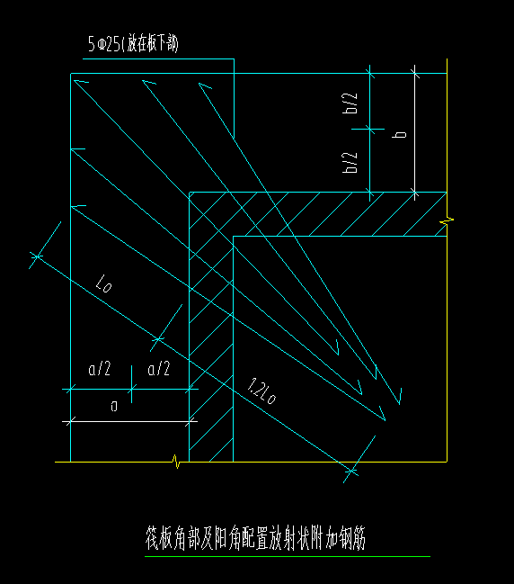 阳角附加筋