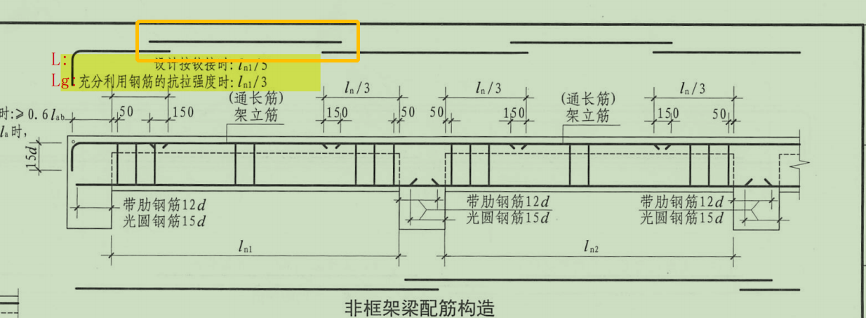 通长筋