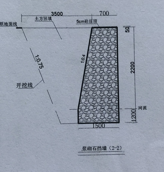 墙身