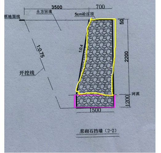 工程量