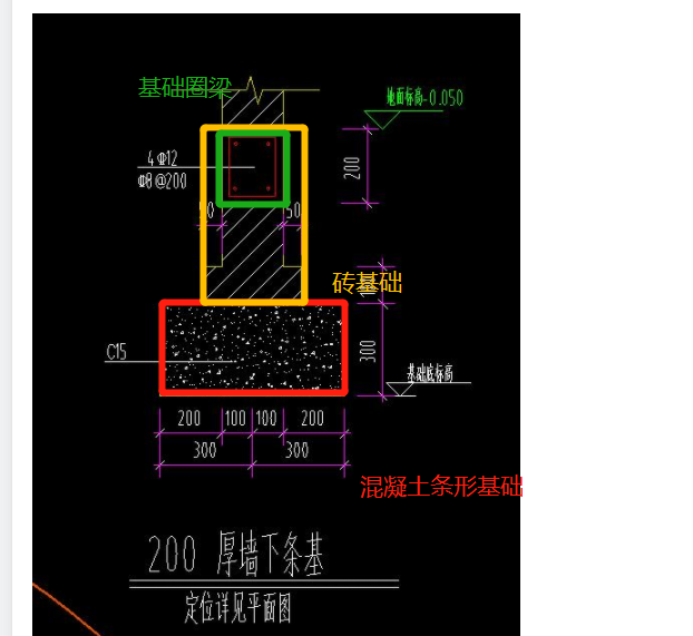 条基是什么