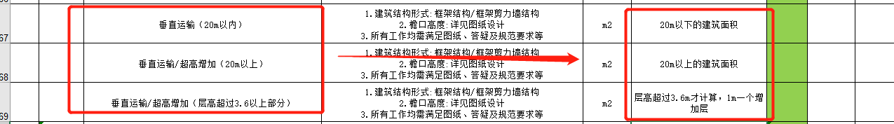 垂直运输