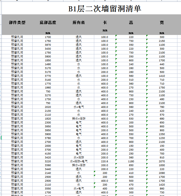 软件应用