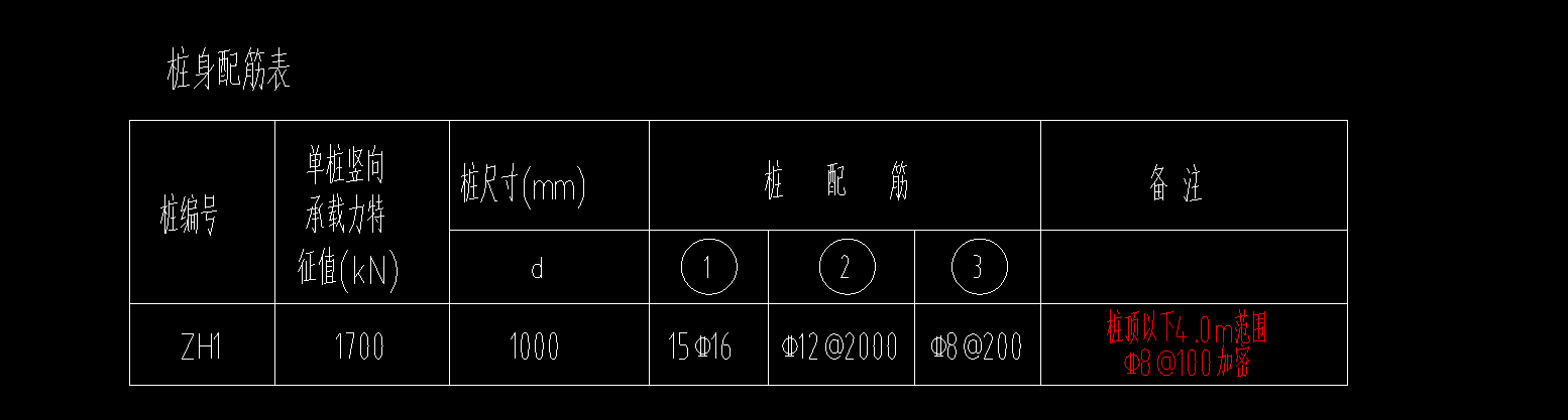 桩