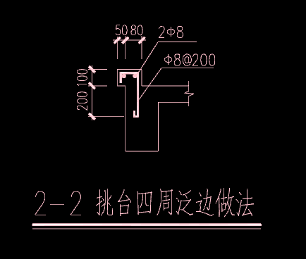 线条