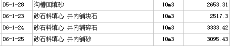 回填