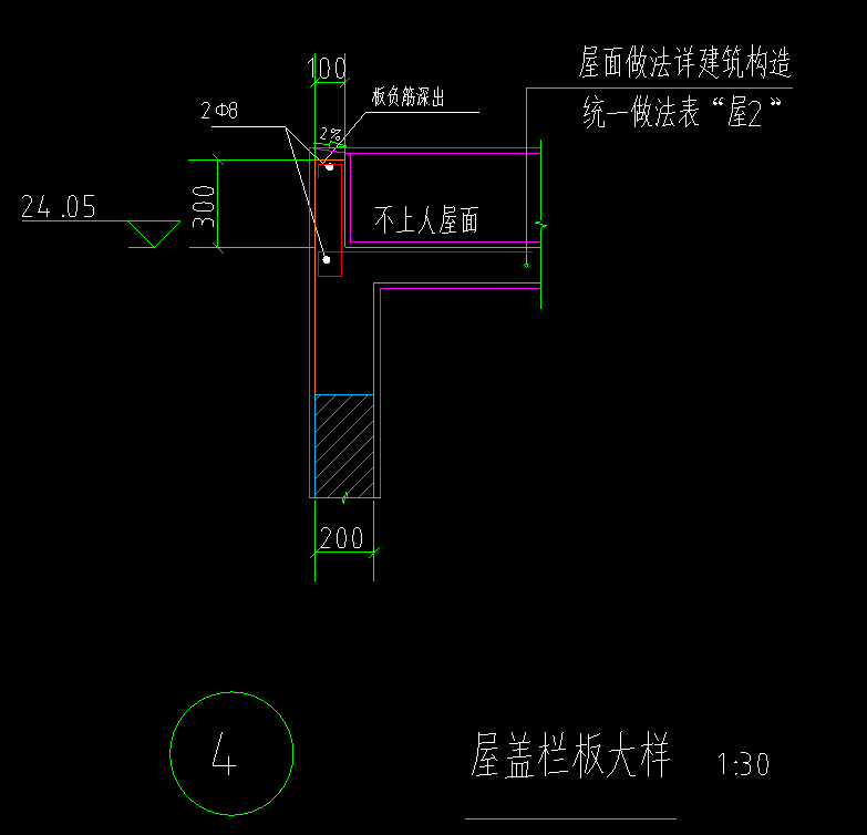 钢筋伸出