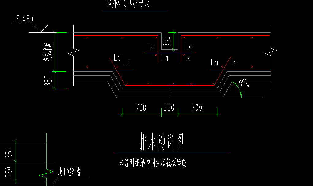 排水沟