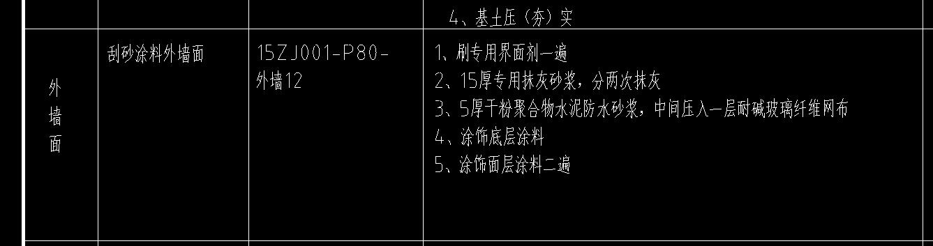 块料