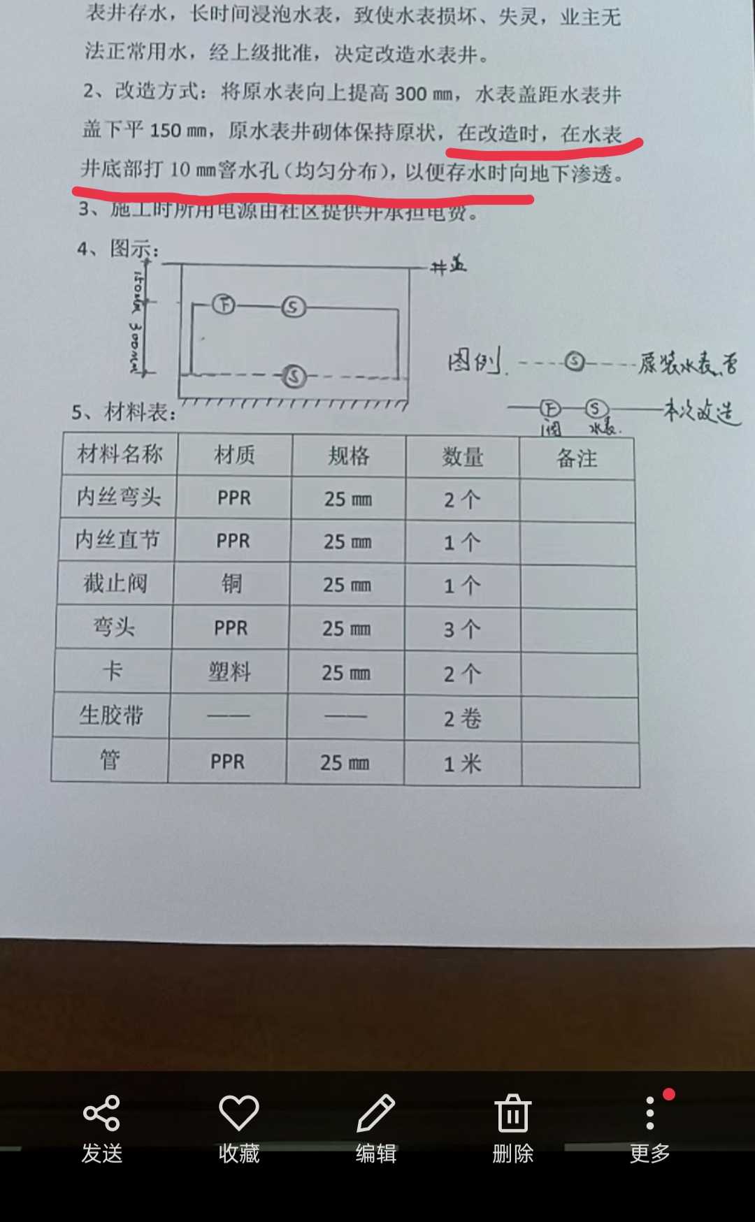 套做法