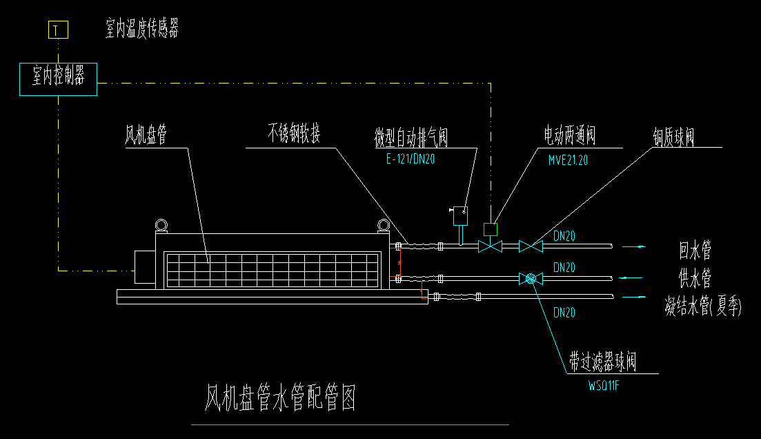 空调水