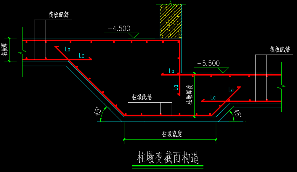 柱墩