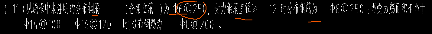 板分布筋