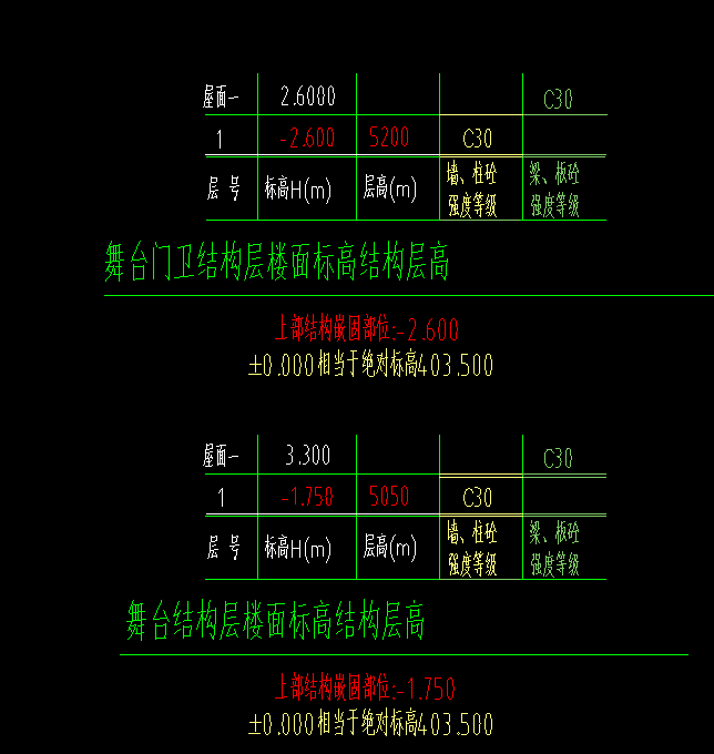 广联达服务新干线