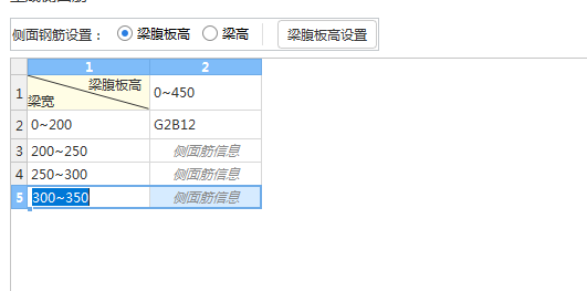 算量