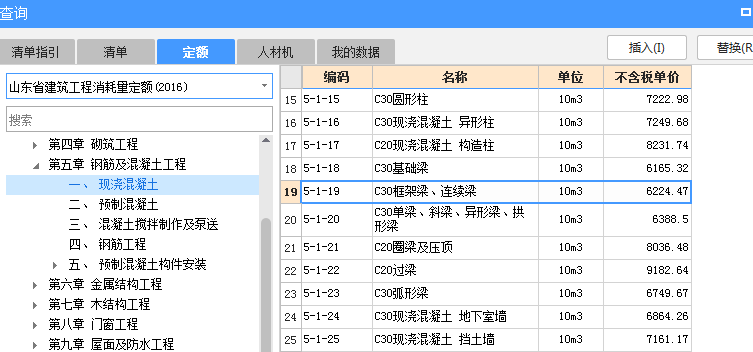 消耗量