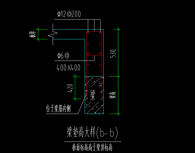 箍