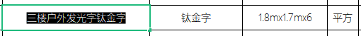 定额