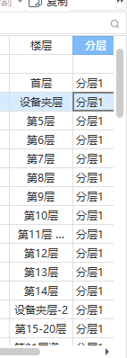 分層
