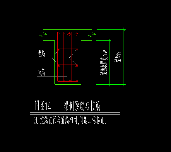 翼梁腹板图片