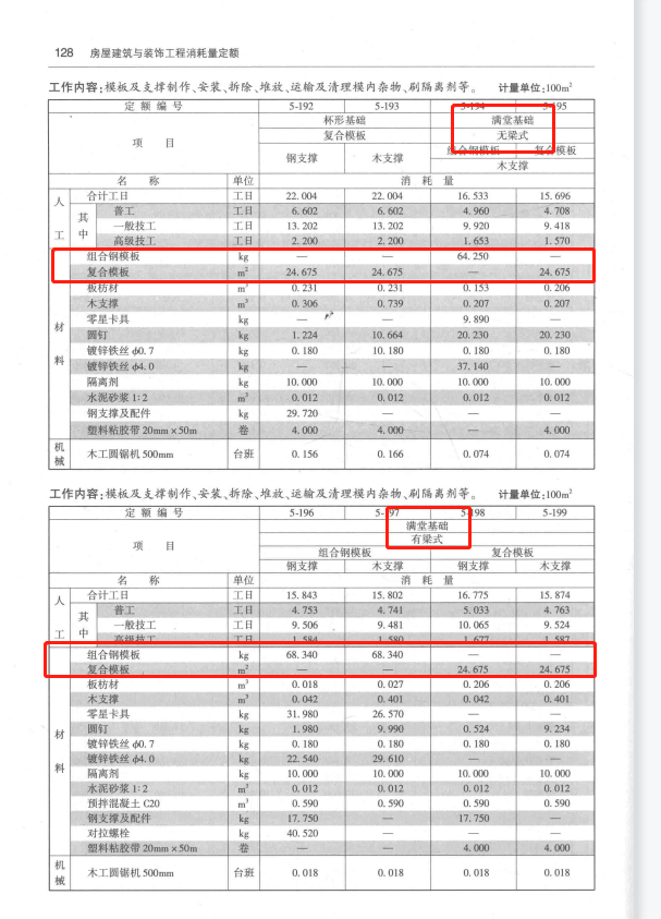 混凝土模板