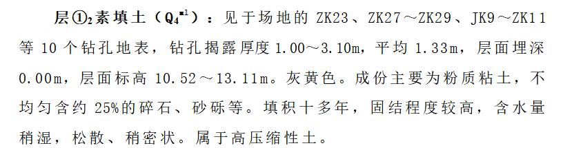 回填土