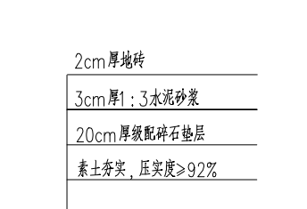 定额