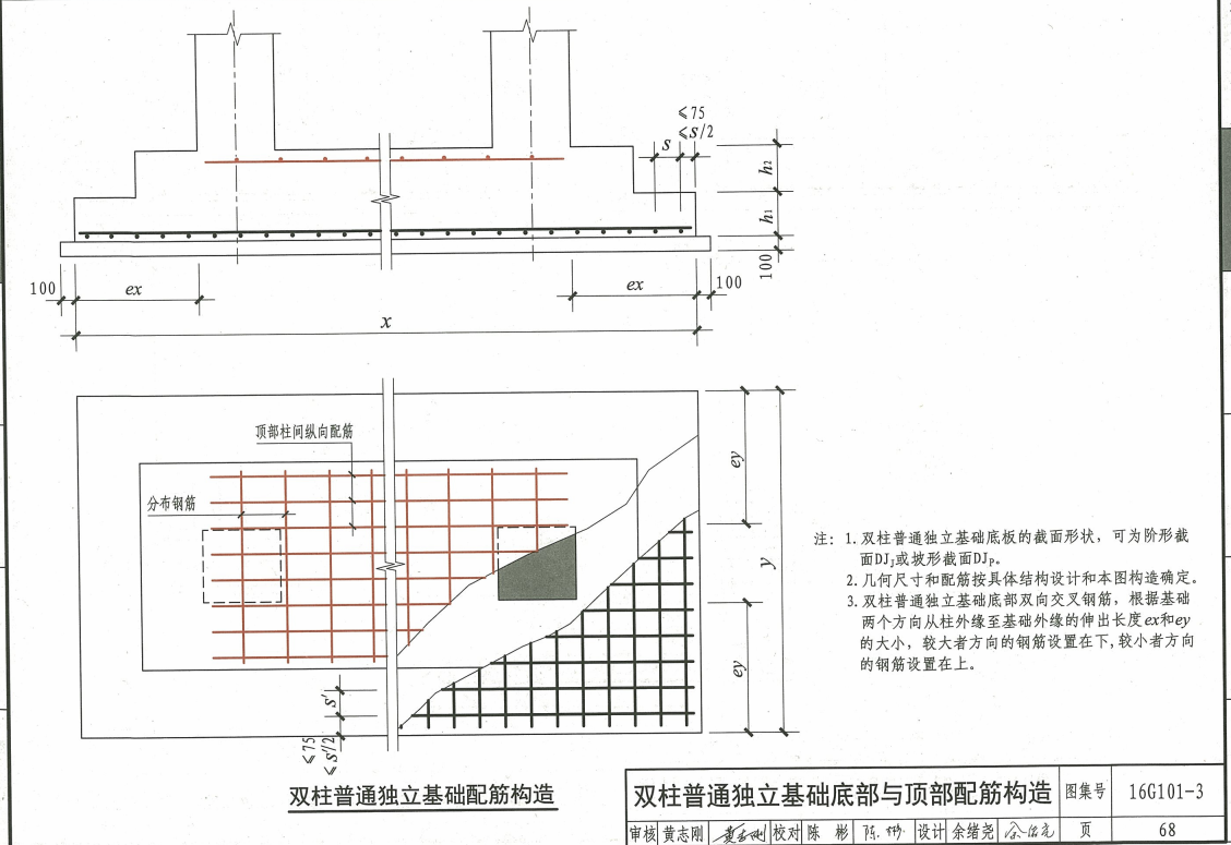 独立基础顶部钢筋