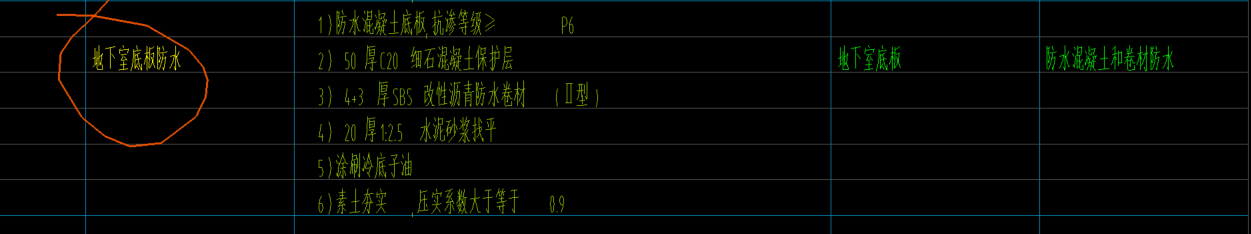 底板
