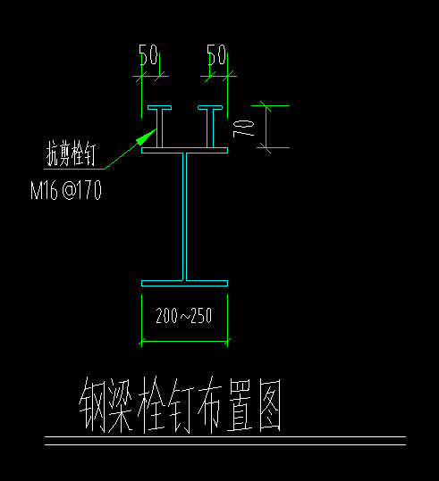 广联达服务新干线