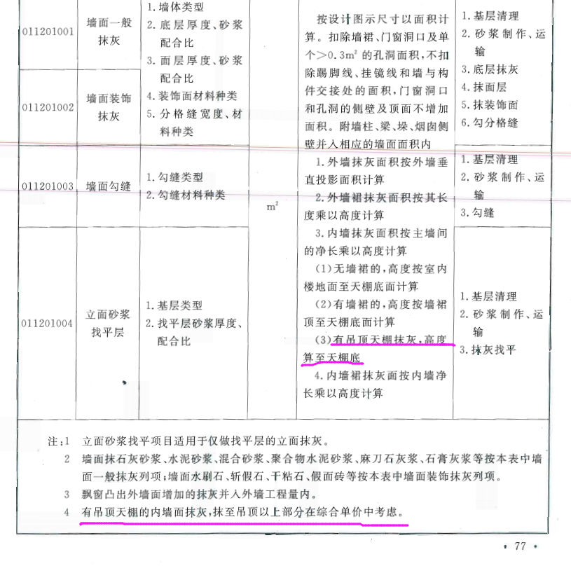 13清单