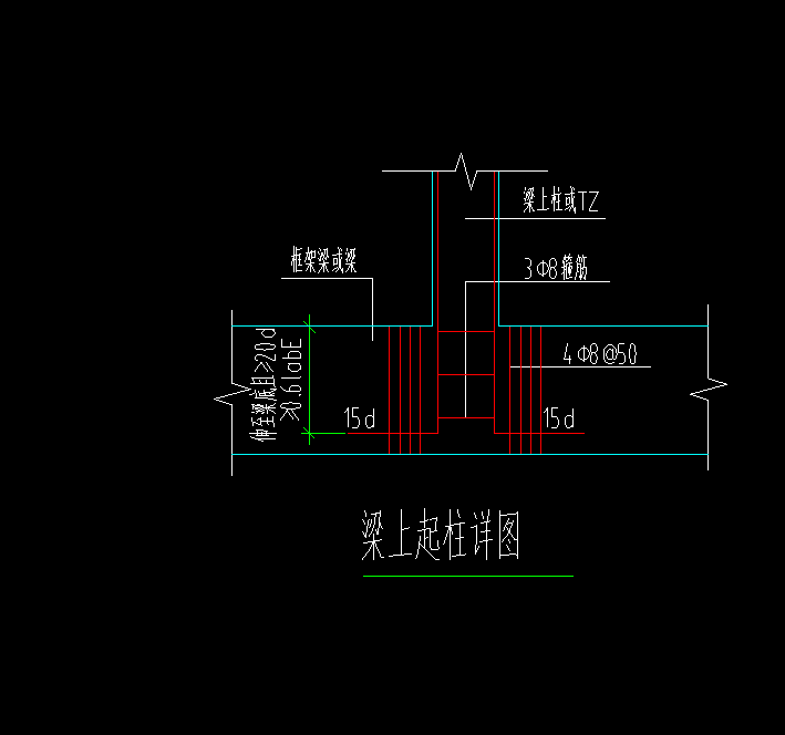 其他钢筋