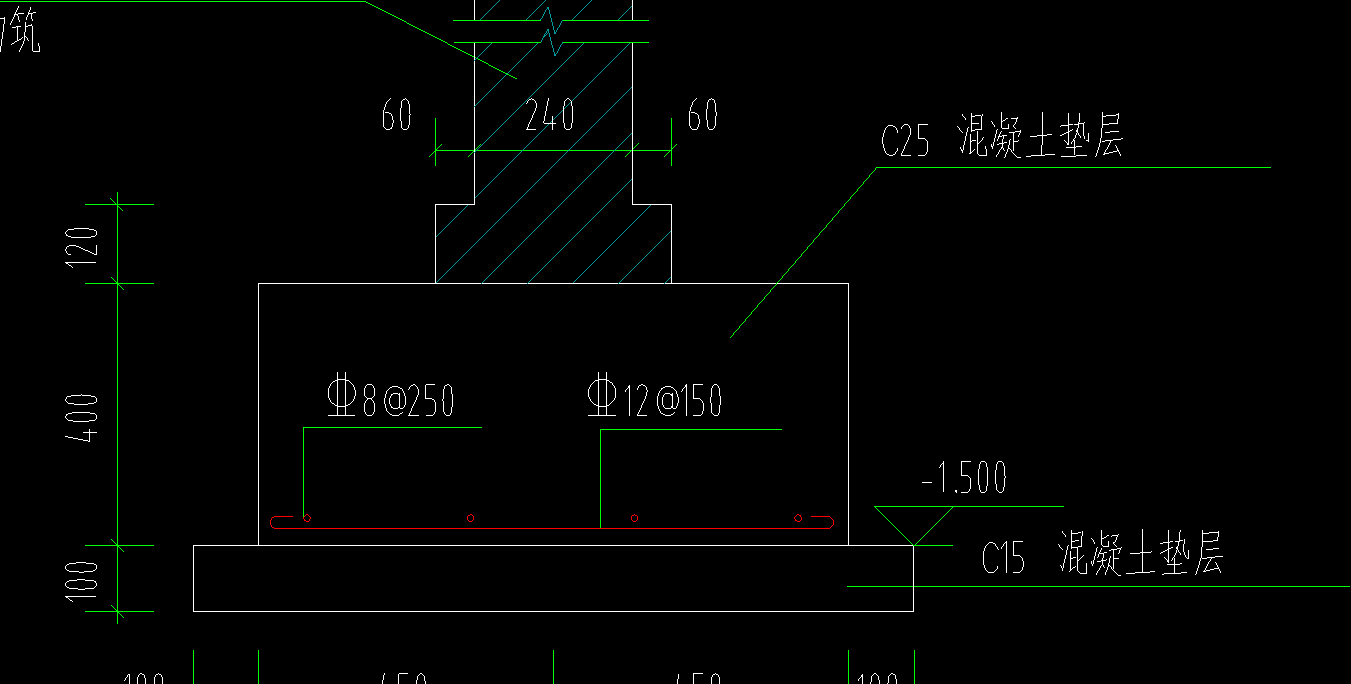 起点底标高