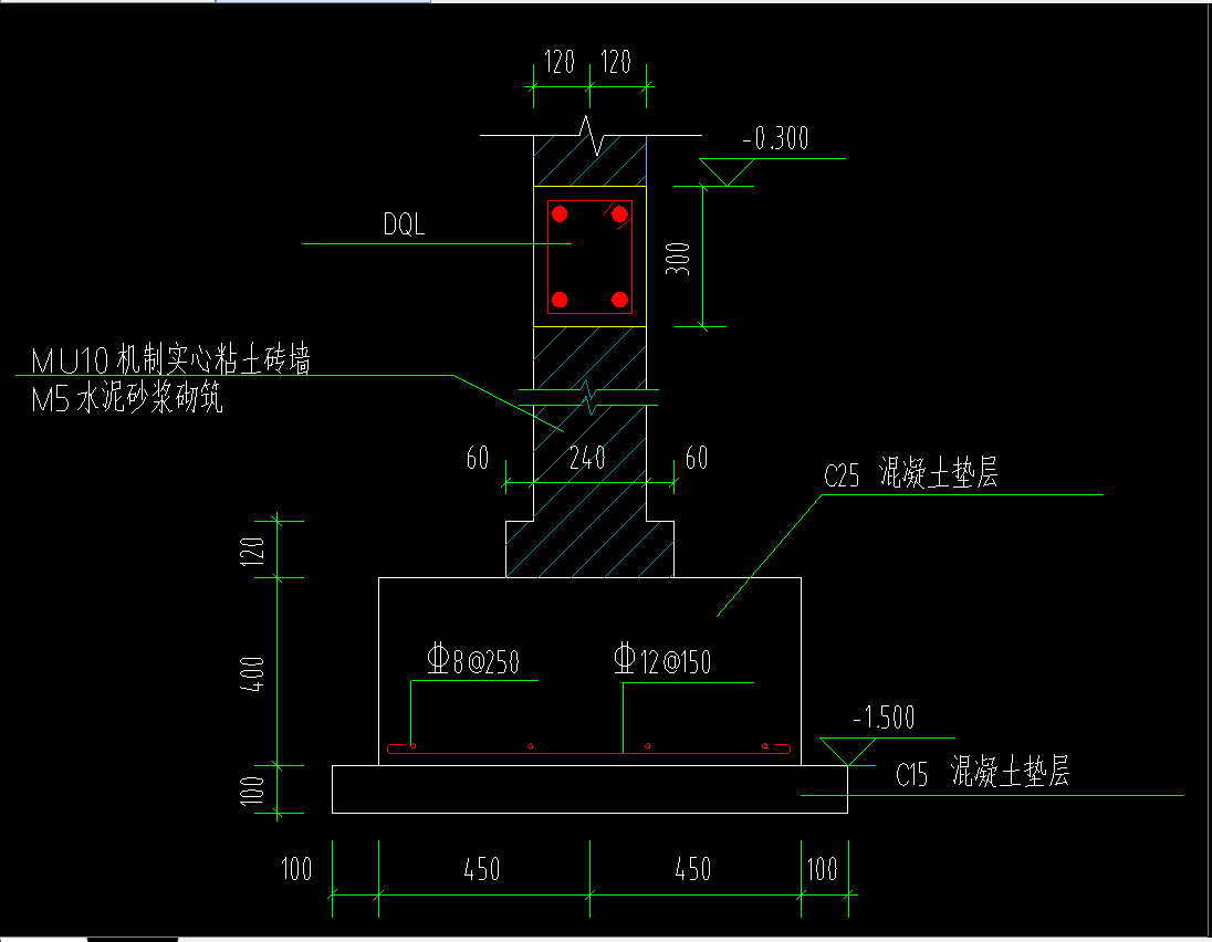 终点底标高