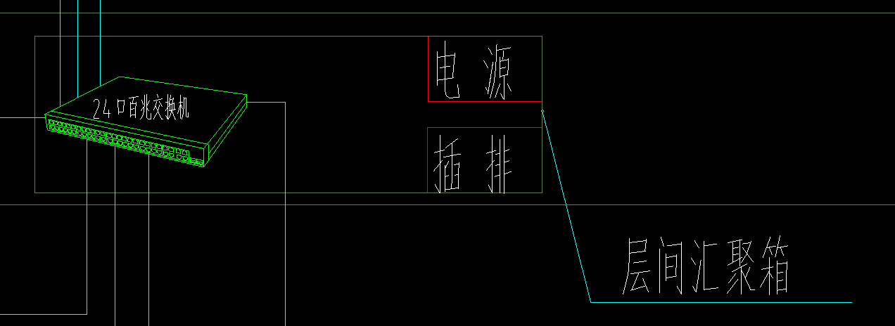 接线箱