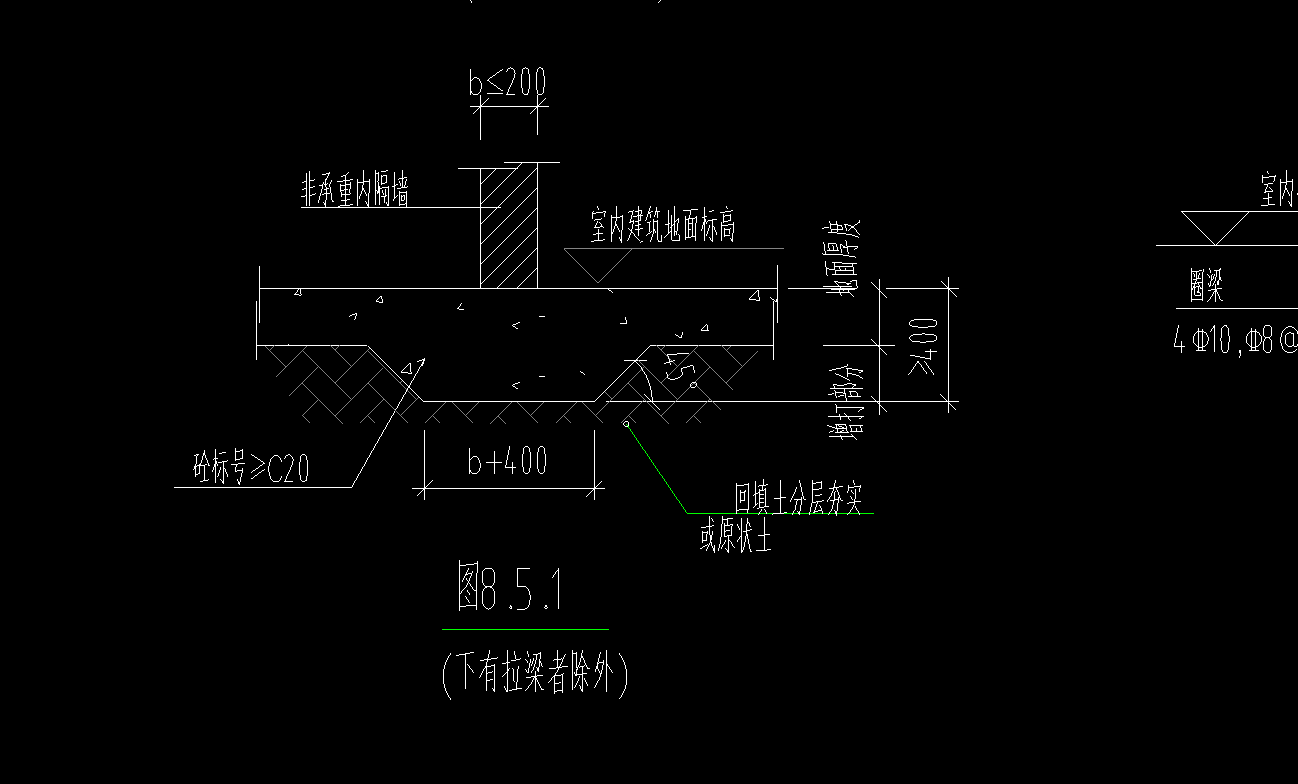 隔墙基础