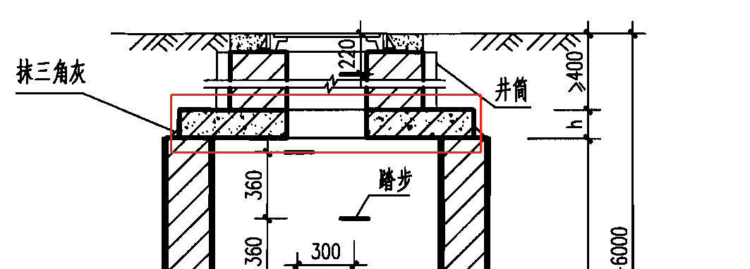 检查井