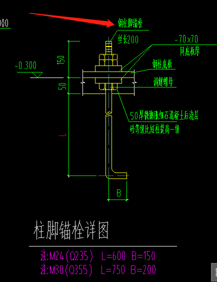 锚