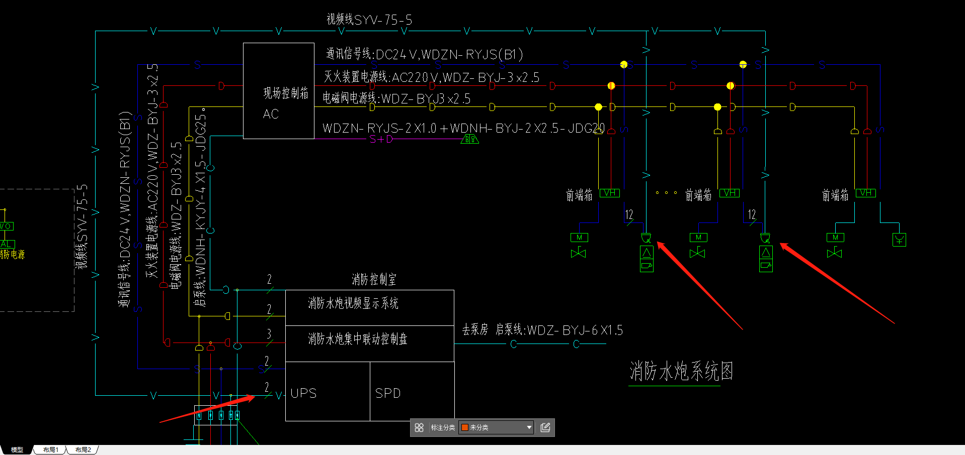 线连