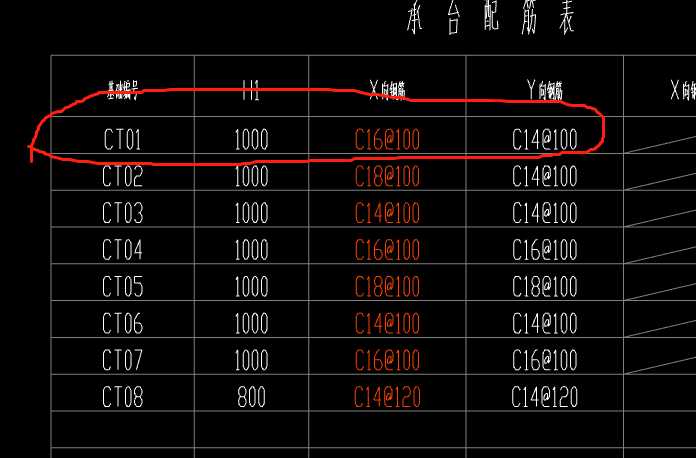 新建桩承台单元