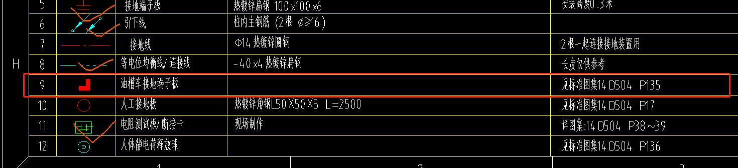 接地端子