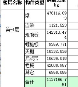 没有钢筋信息