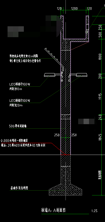 建筑面积